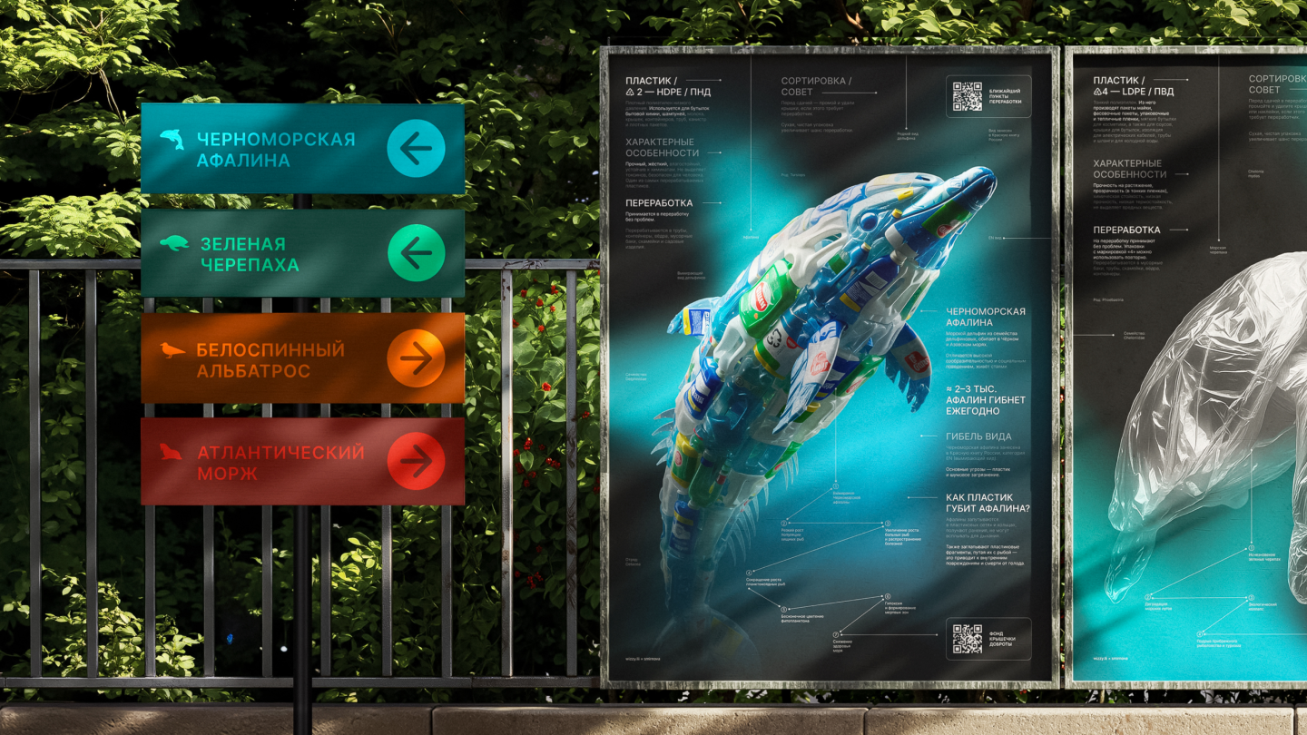 Экологические плакаты